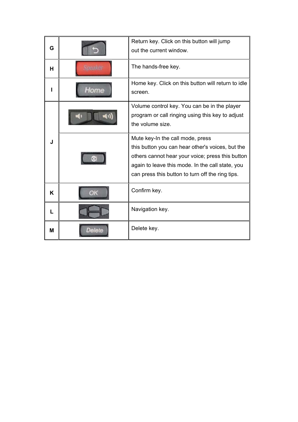 PLANET ICF-1700 User Manual | Page 10 / 115
