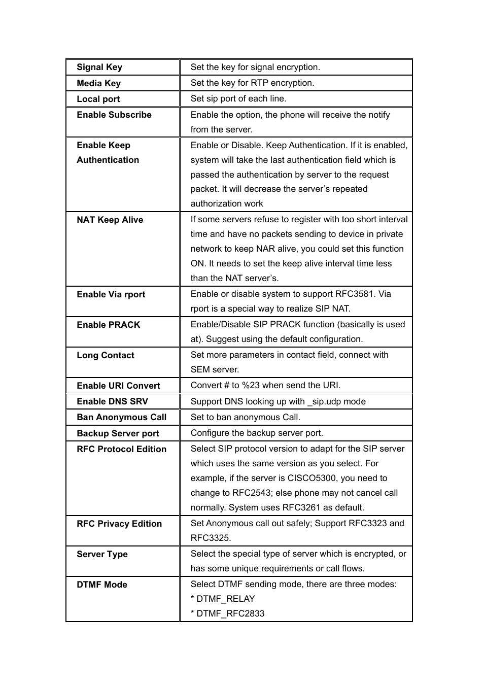 PLANET ICF-1700 User Manual | Page 104 / 115
