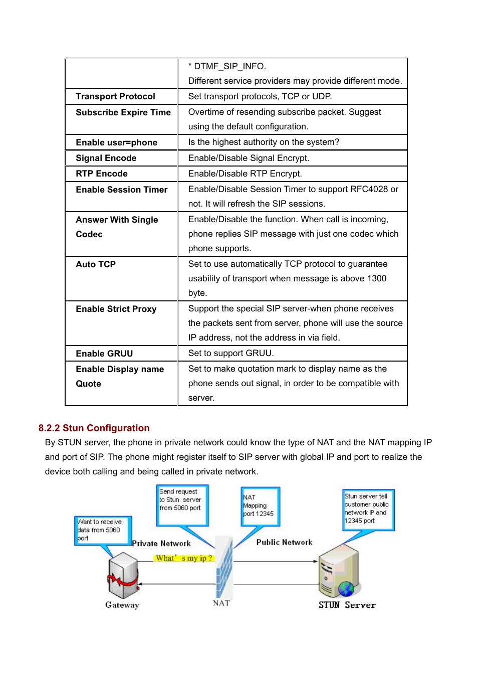 PLANET ICF-1700 User Manual | Page 105 / 115