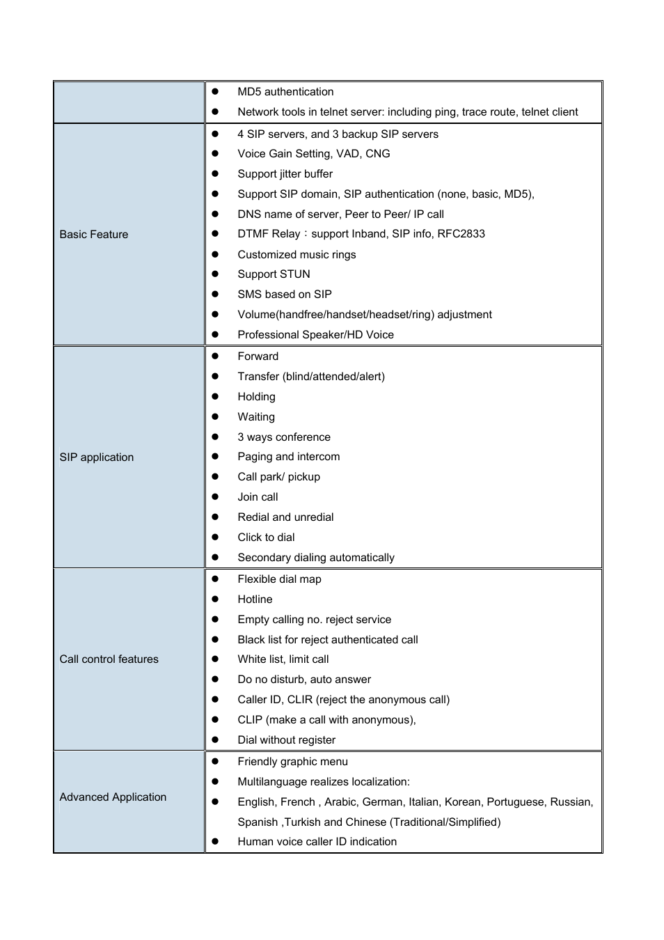 PLANET ICF-1700 User Manual | Page 112 / 115