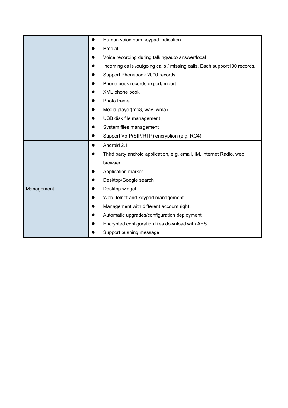 PLANET ICF-1700 User Manual | Page 113 / 115