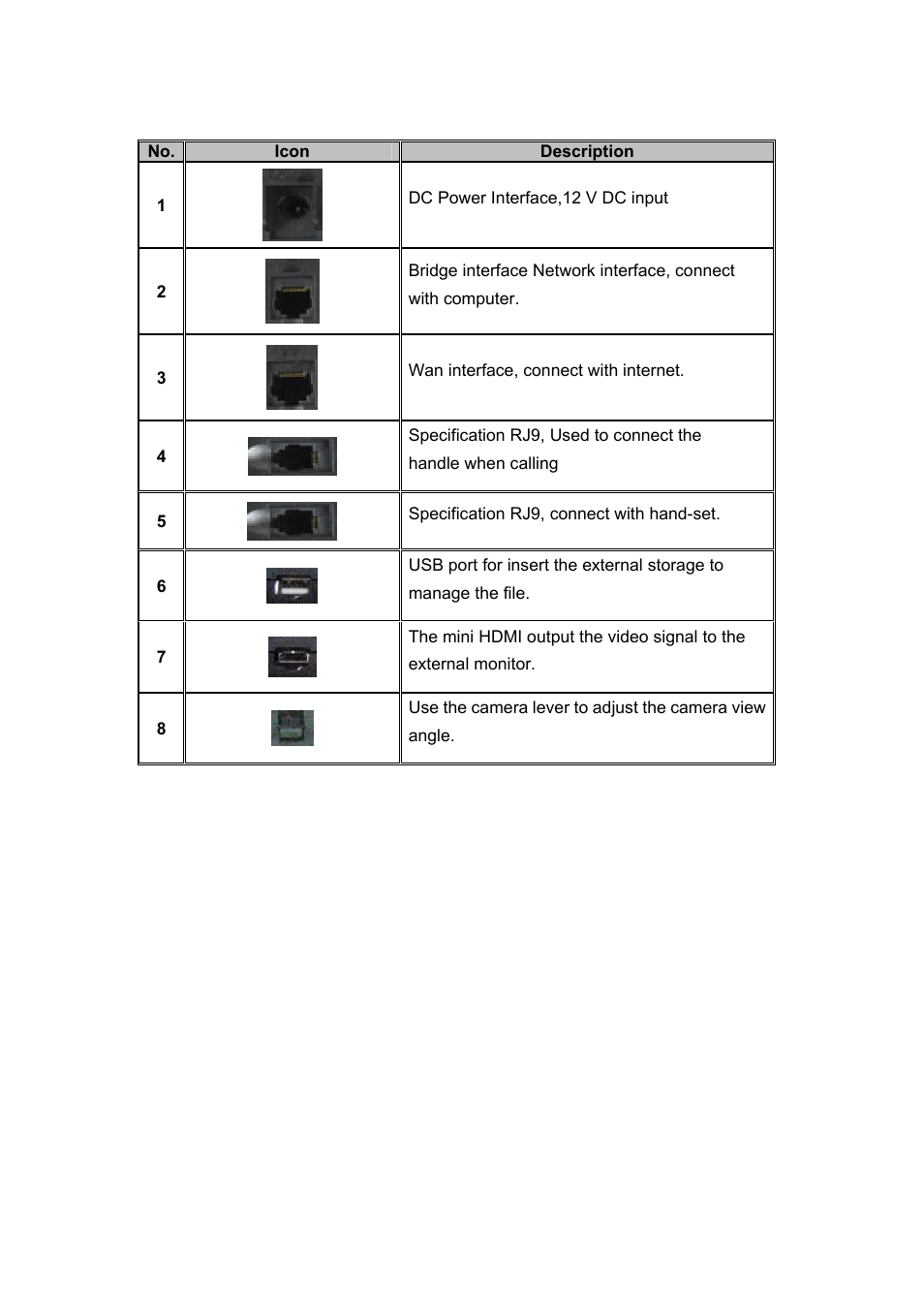 PLANET ICF-1700 User Manual | Page 12 / 115