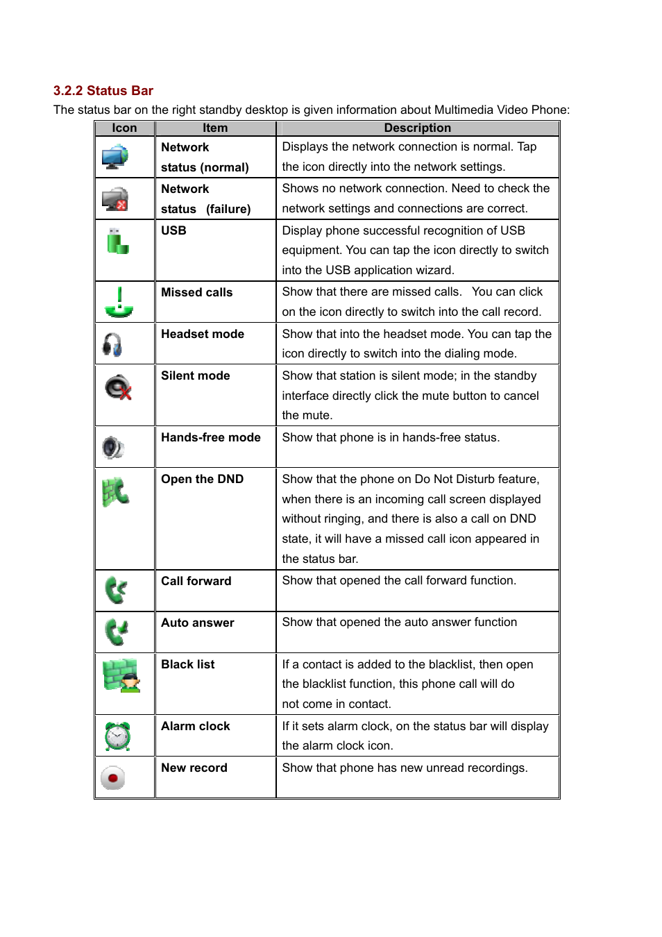 PLANET ICF-1700 User Manual | Page 17 / 115