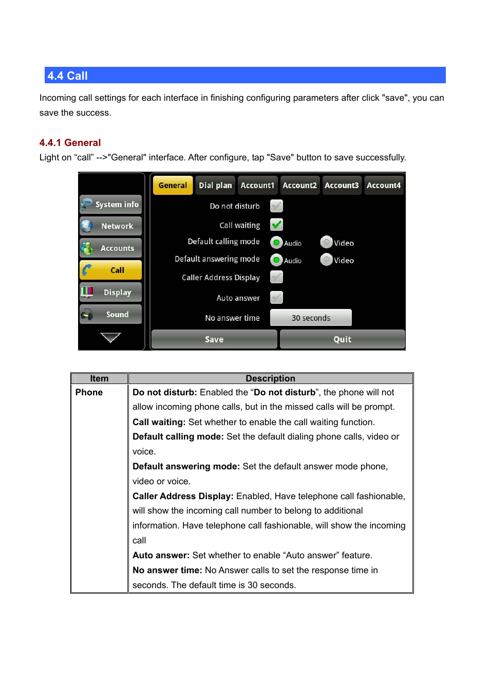 4 call | PLANET ICF-1700 User Manual | Page 33 / 115