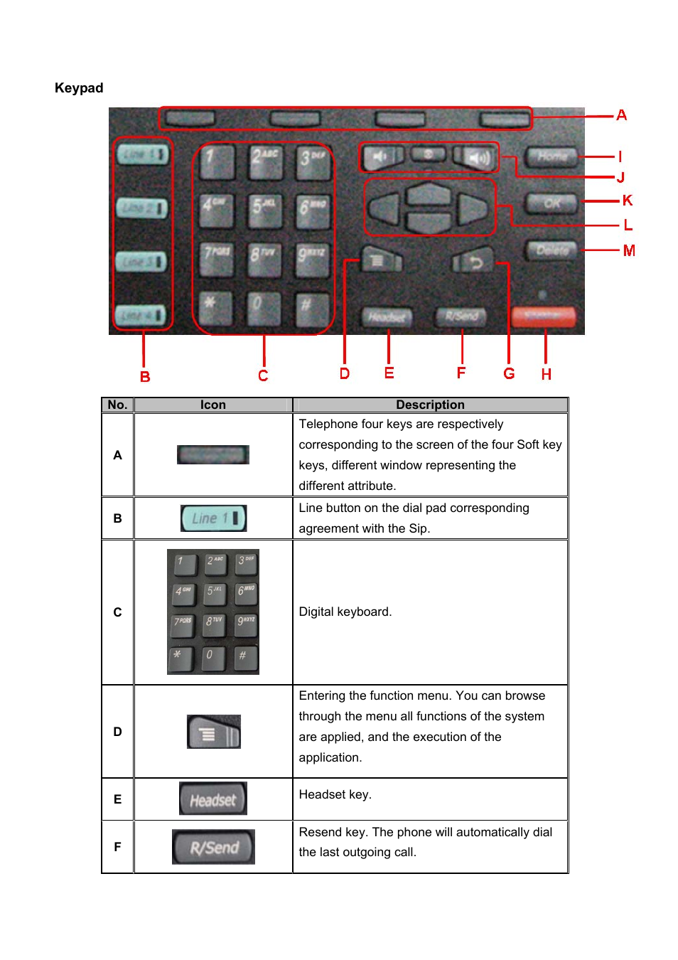 PLANET ICF-1700 User Manual | Page 9 / 115