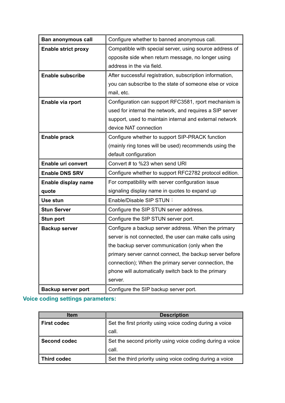 PLANET ICF-1700 User Manual | Page 91 / 115
