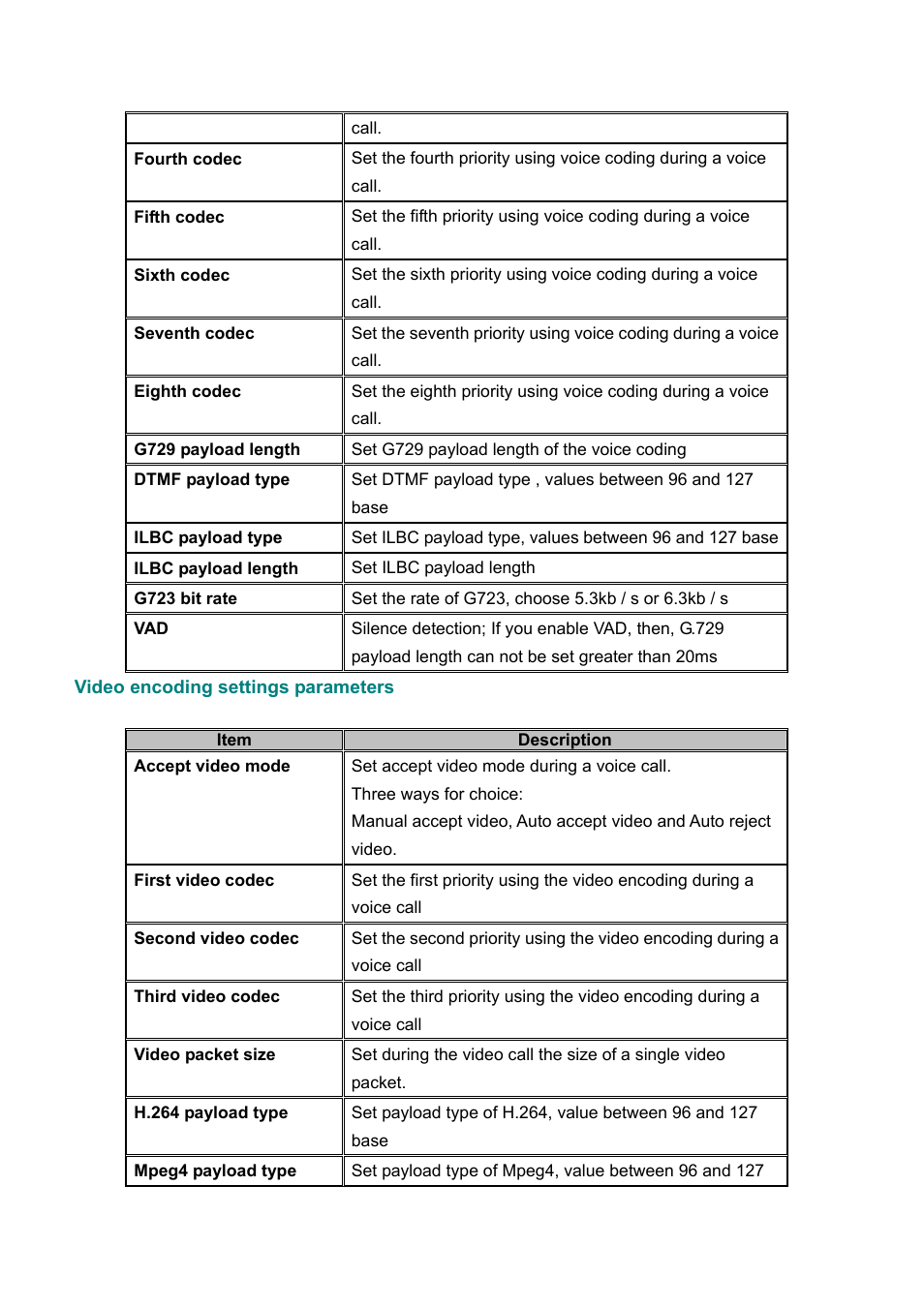 PLANET ICF-1700 User Manual | Page 92 / 115