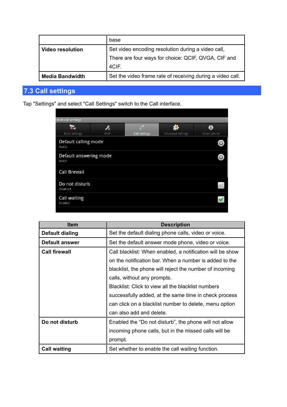 3 call settings, All settings | PLANET ICF-1700 User Manual | Page 93 / 115