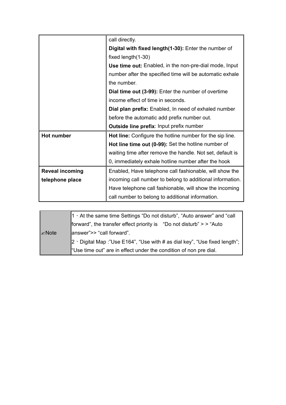 PLANET ICF-1700 User Manual | Page 95 / 115
