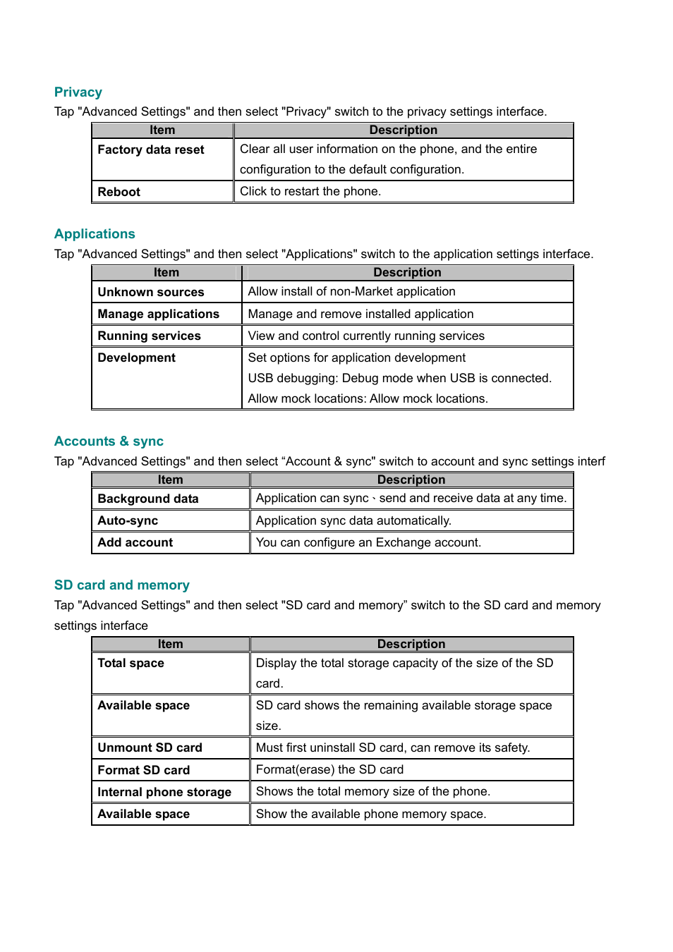 PLANET ICF-1700 User Manual | Page 97 / 115