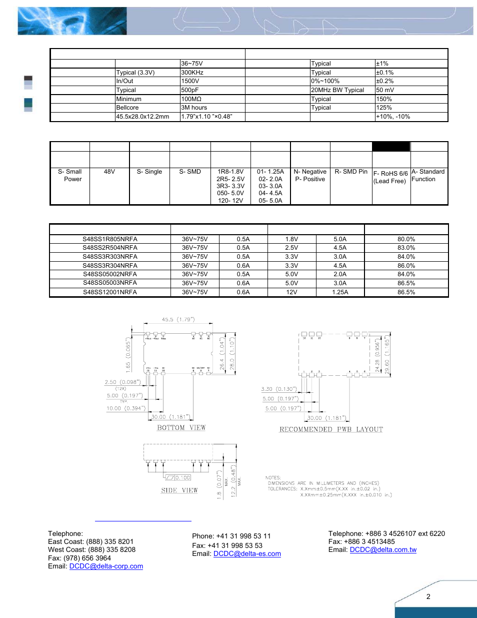 Specifications | Delta Electronics S48SS User Manual | Page 2 / 2