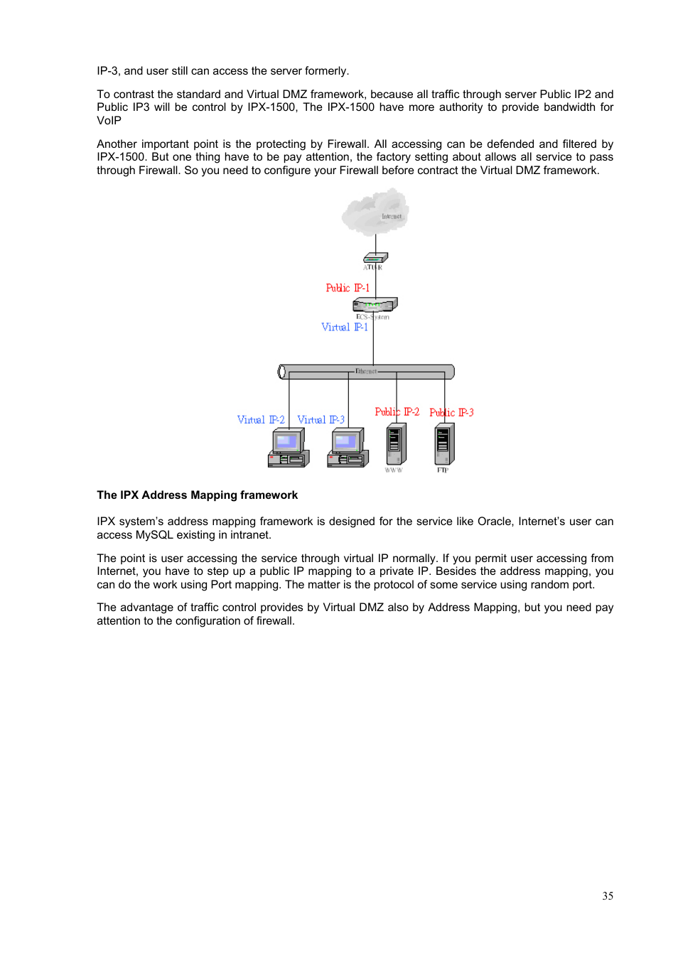 PLANET IPX-1500 User Manual | Page 35 / 85