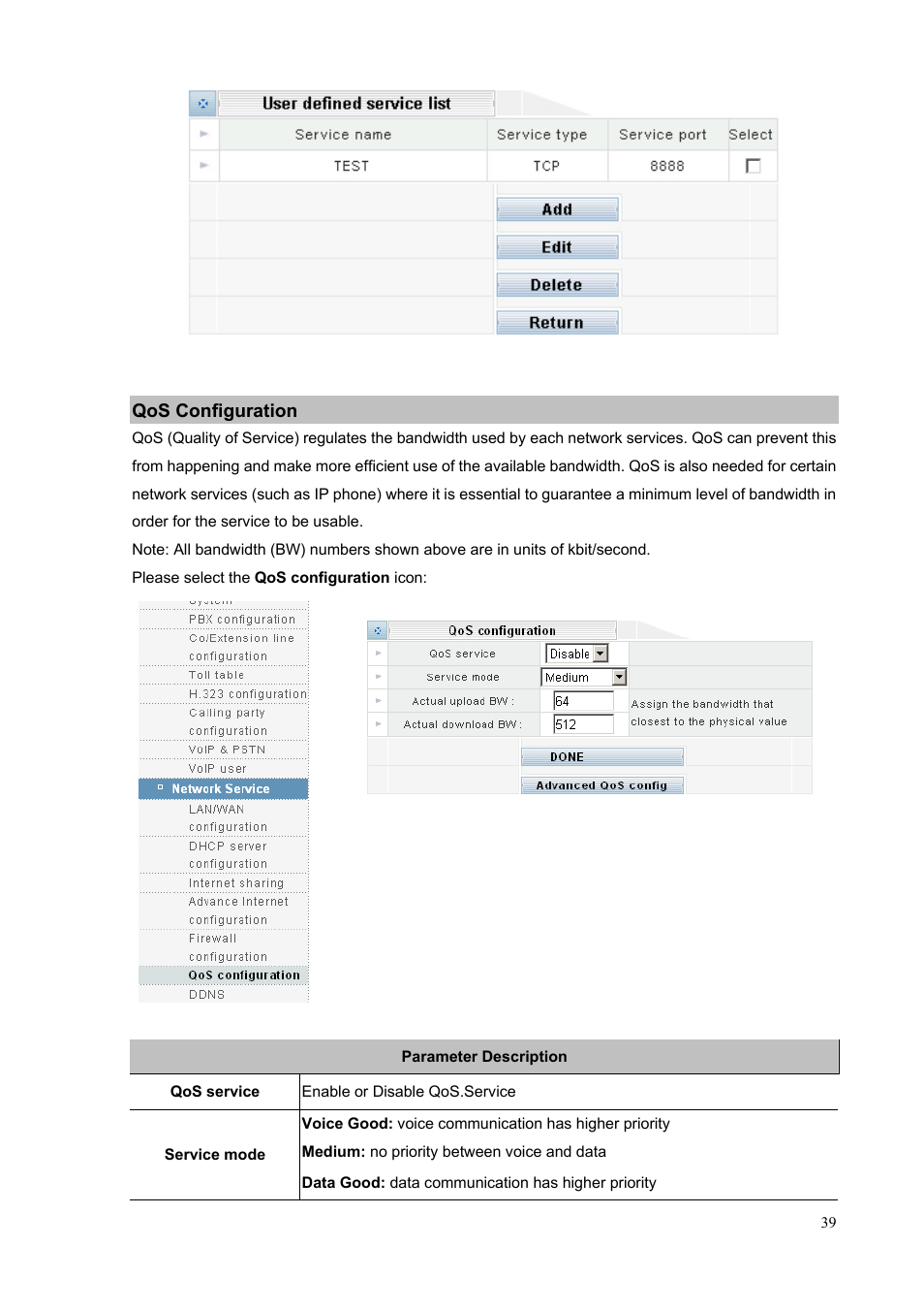 Qos configuration | PLANET IPX-1500 User Manual | Page 39 / 85