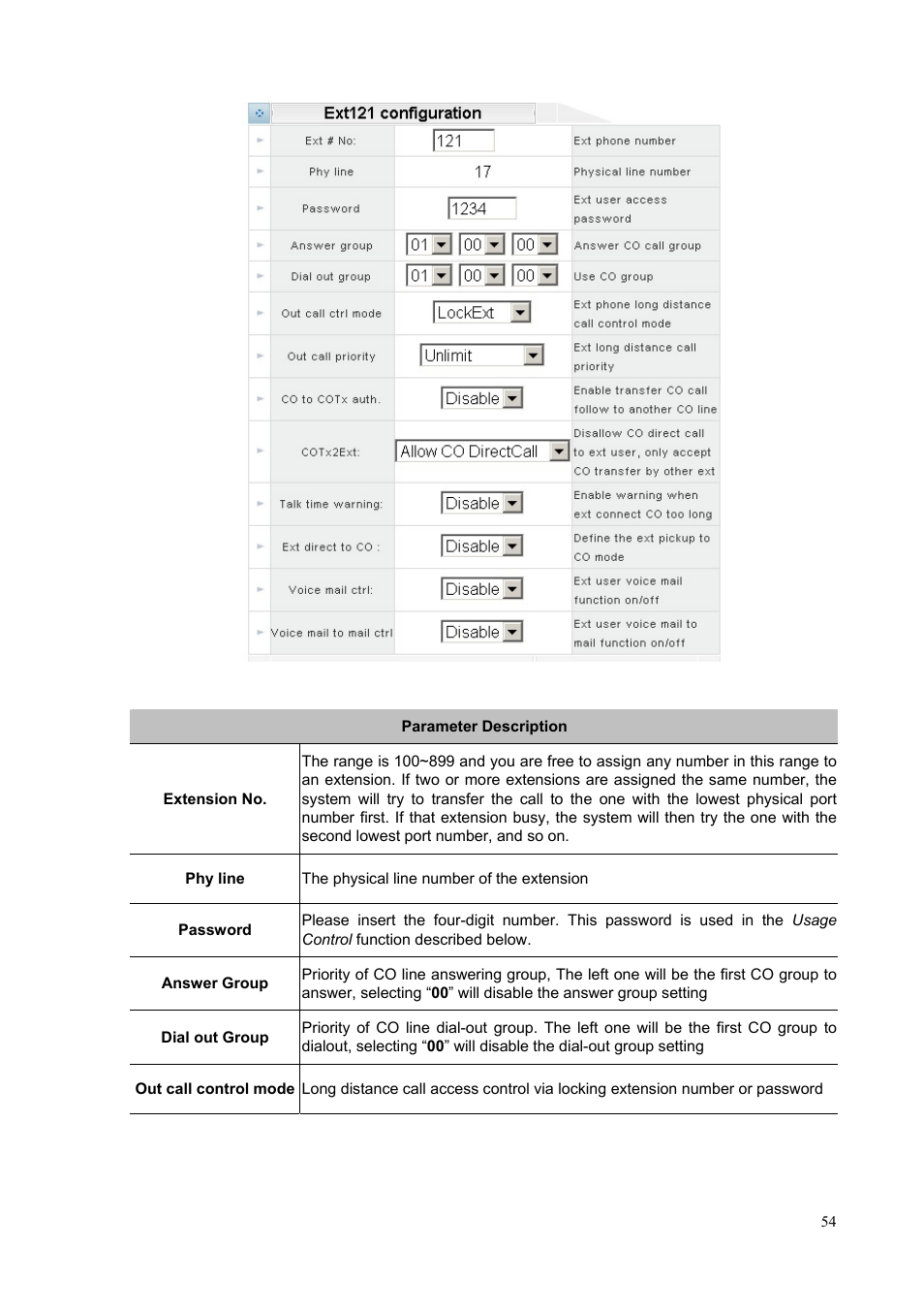 PLANET IPX-1500 User Manual | Page 54 / 85