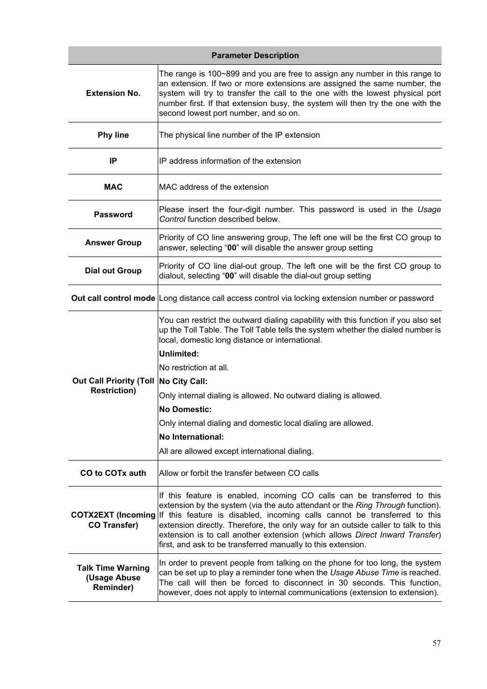 PLANET IPX-1500 User Manual | Page 57 / 85