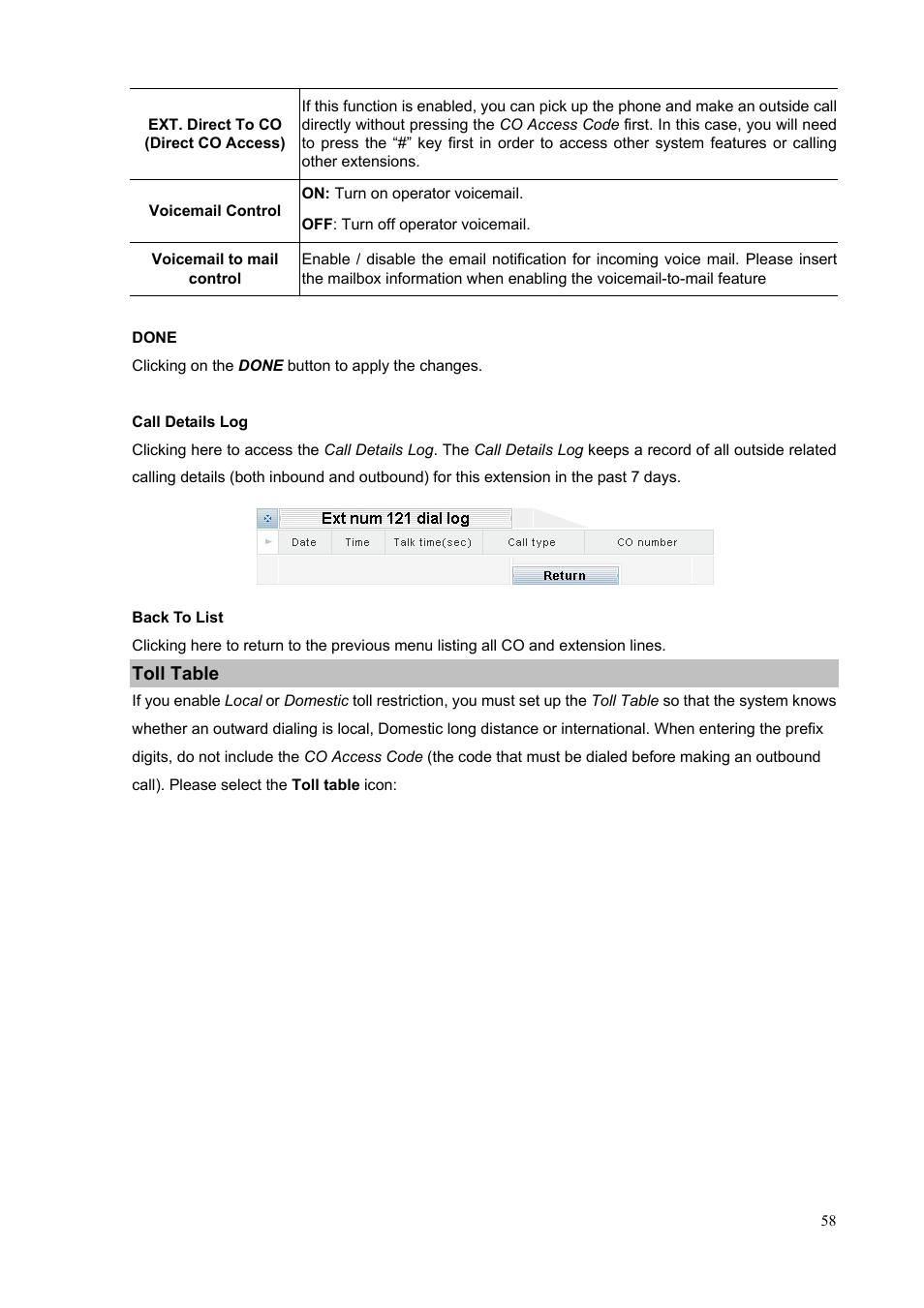 Toll table | PLANET IPX-1500 User Manual | Page 58 / 85