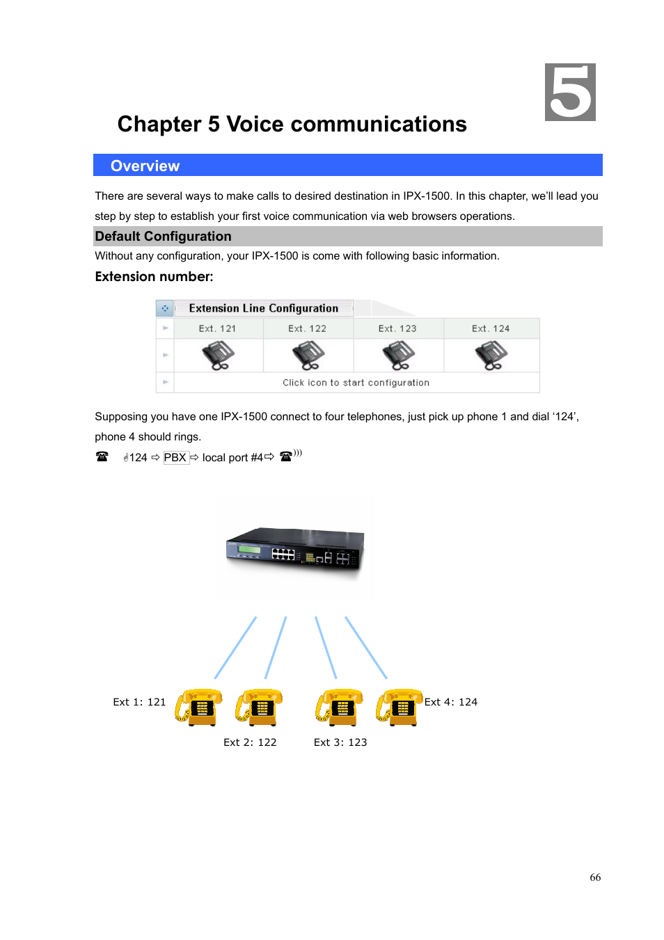 Chapter 5 voice communications, Overview, Default configuration | Chapter 5 voice communication samples | PLANET IPX-1500 User Manual | Page 66 / 85