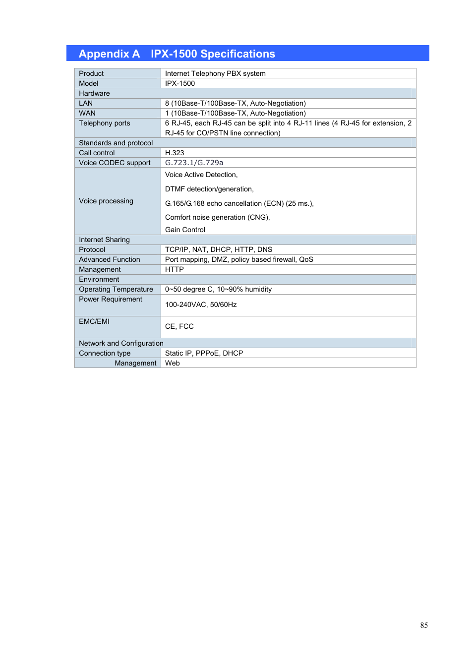 Appendix a ipx-1500 specifications | PLANET IPX-1500 User Manual | Page 85 / 85