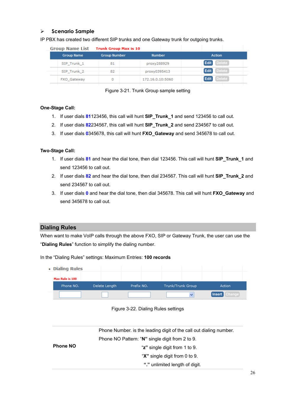 Dialing rules | PLANET IPX-1900 User Manual | Page 26 / 84