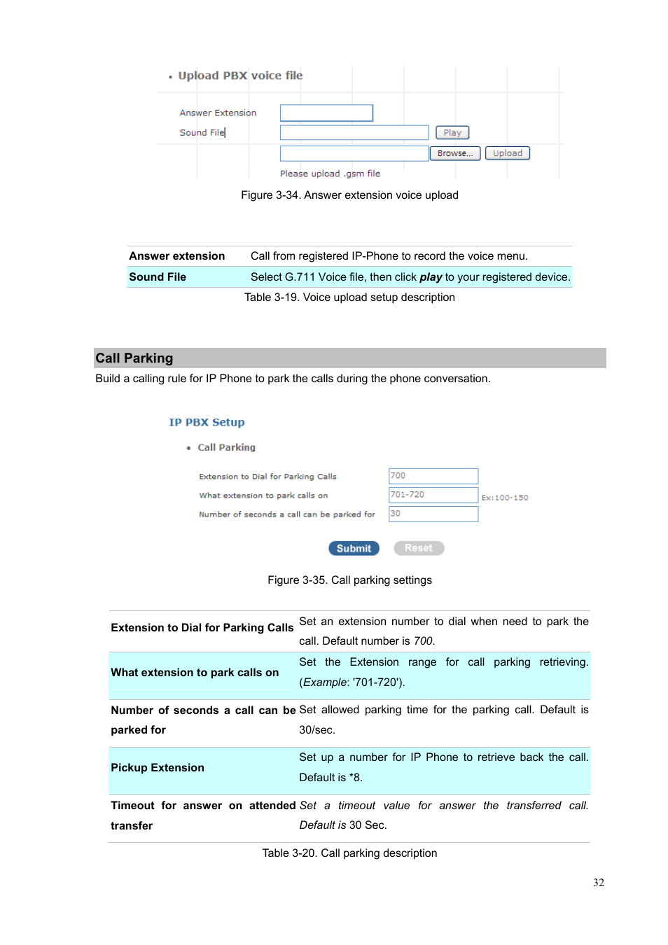 Call parking | PLANET IPX-1900 User Manual | Page 32 / 84