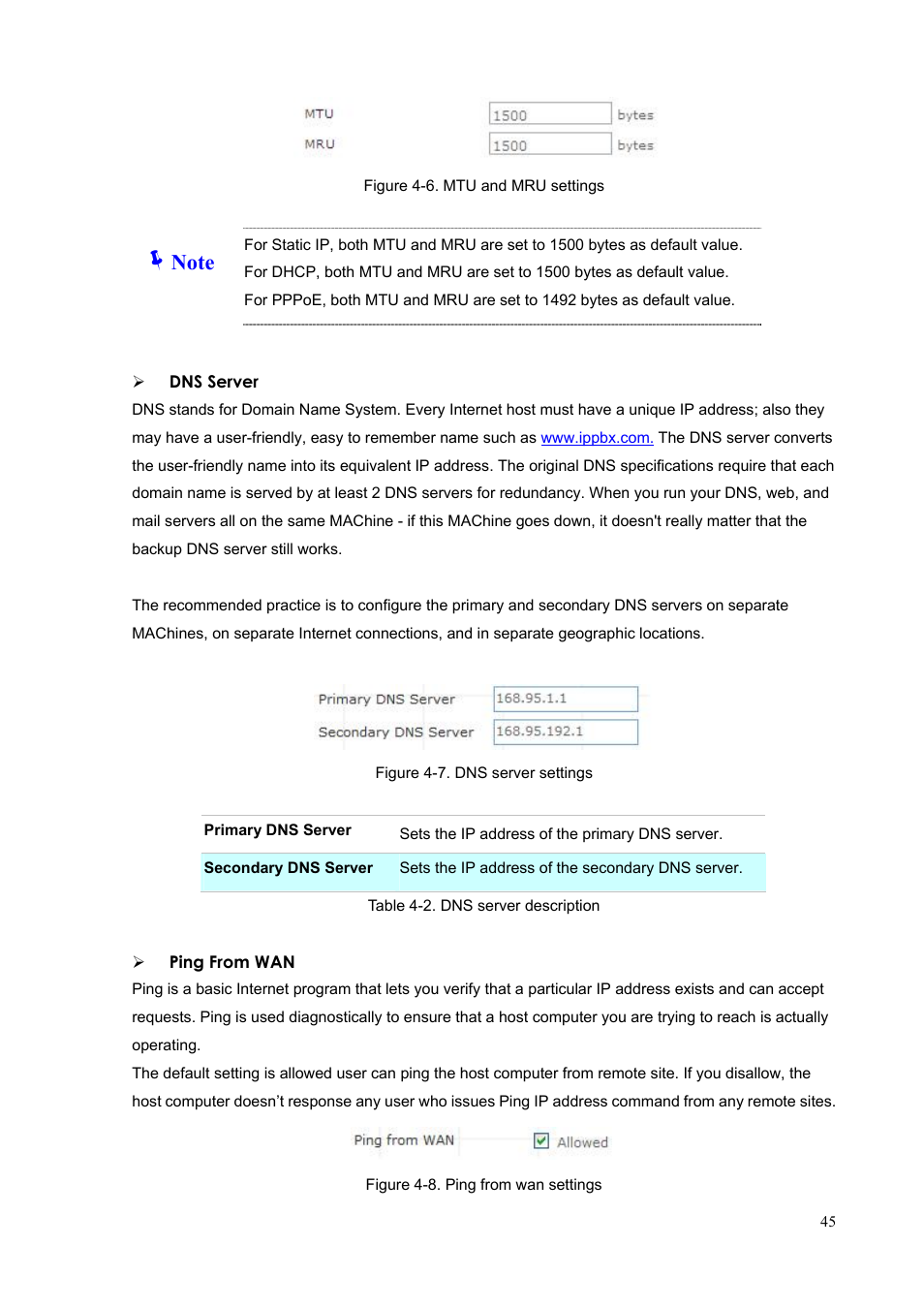 PLANET IPX-1900 User Manual | Page 45 / 84