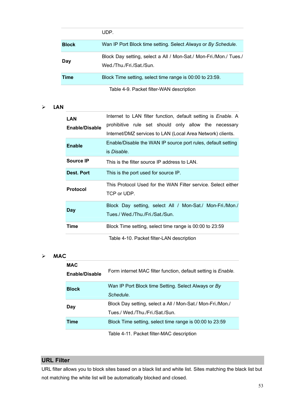 Url filter | PLANET IPX-1900 User Manual | Page 53 / 84