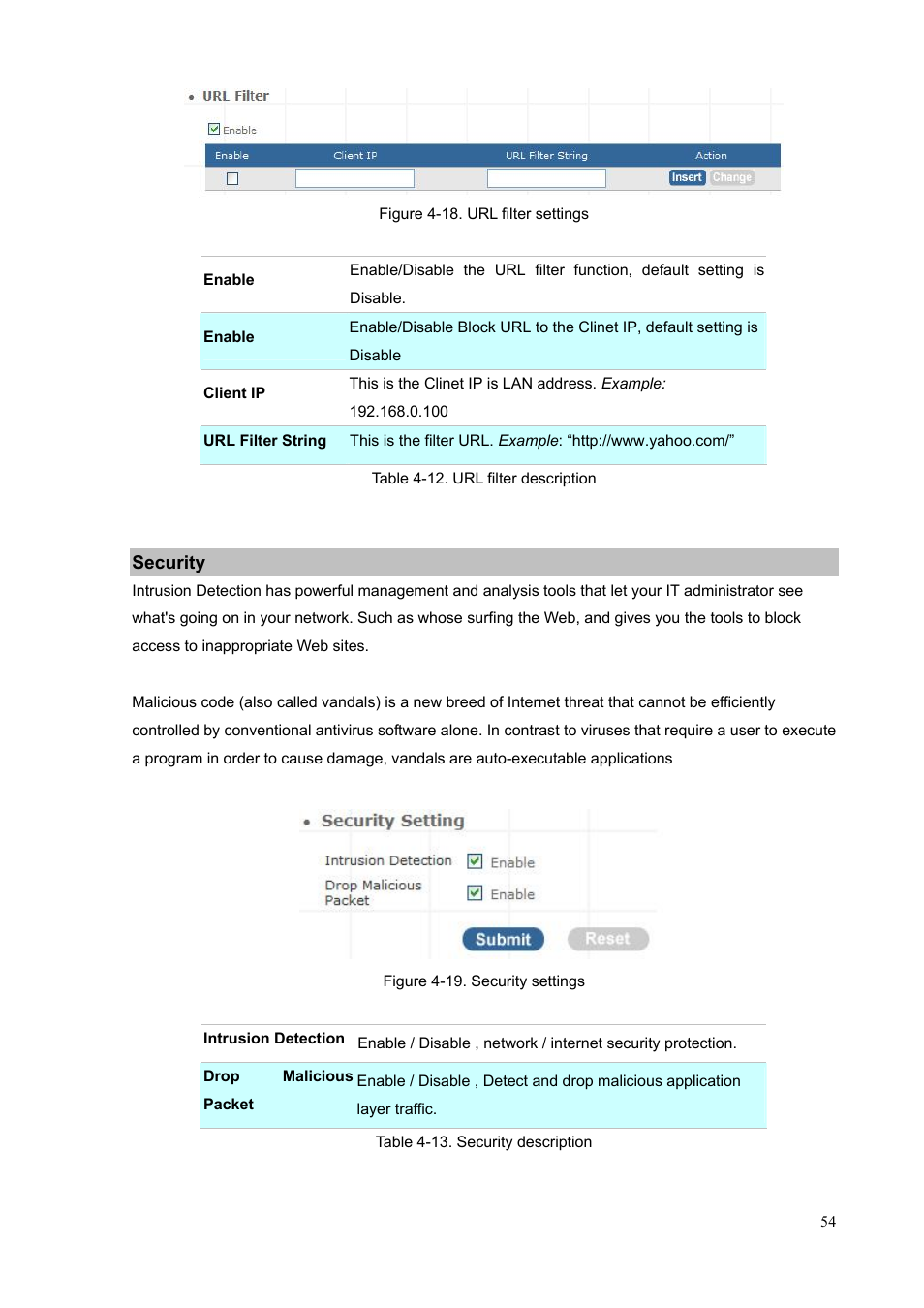 Security | PLANET IPX-1900 User Manual | Page 54 / 84