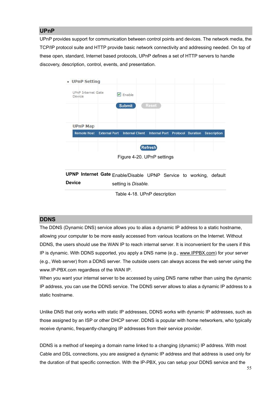 Upnp, Ddns, Upnp ddns | PLANET IPX-1900 User Manual | Page 55 / 84