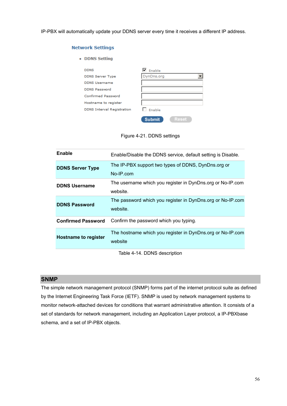 Snmp | PLANET IPX-1900 User Manual | Page 56 / 84