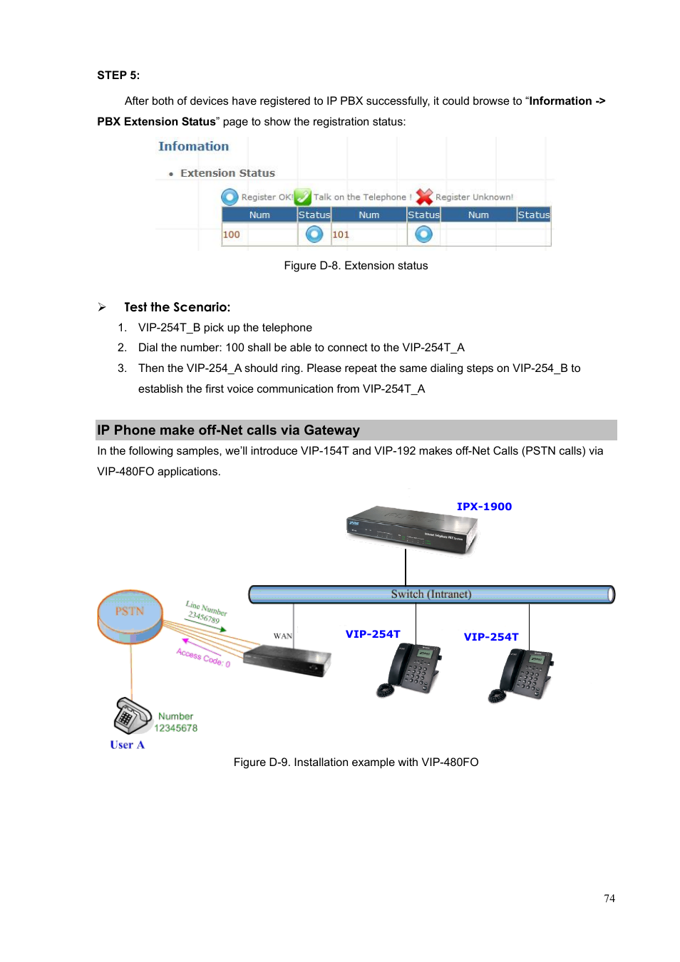 Ip phone make off-net calls via gateway | PLANET IPX-1900 User Manual | Page 74 / 84