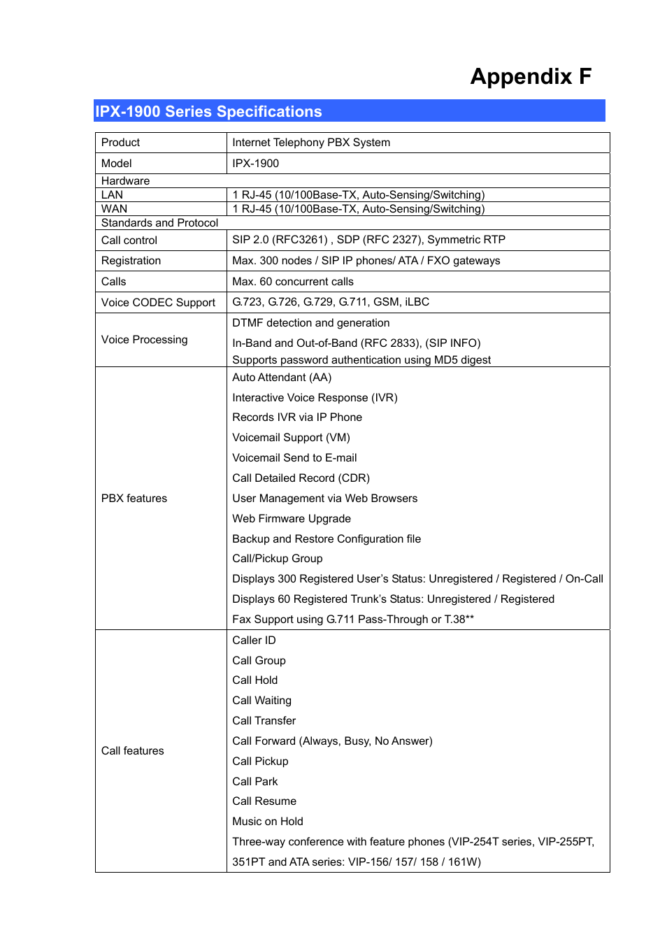 Appendix f, Ipx-1900 series specifications | PLANET IPX-1900 User Manual | Page 81 / 84