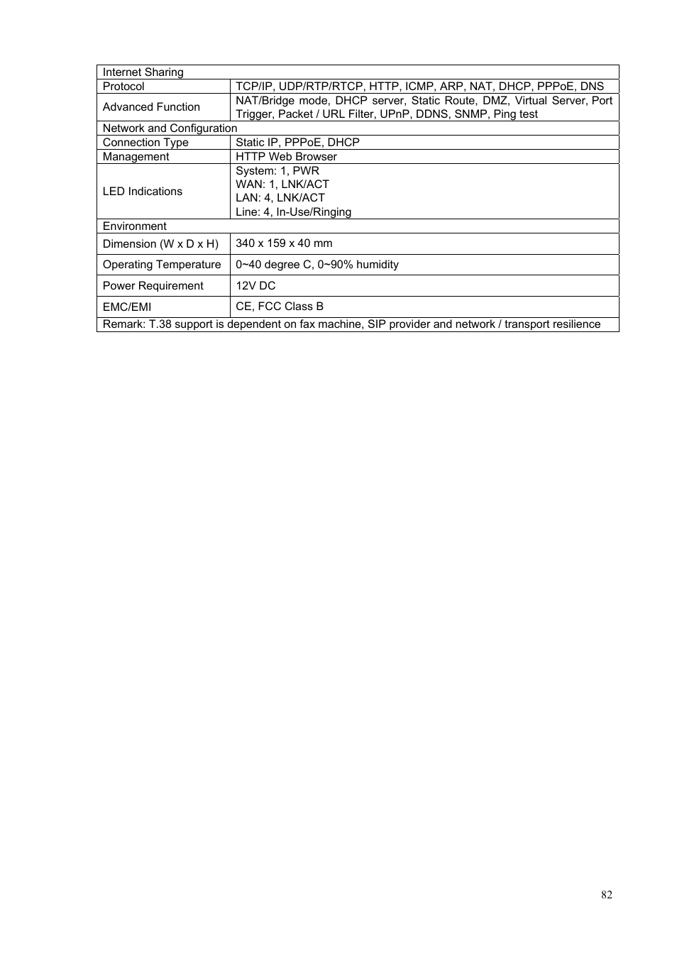 PLANET IPX-1900 User Manual | Page 82 / 84