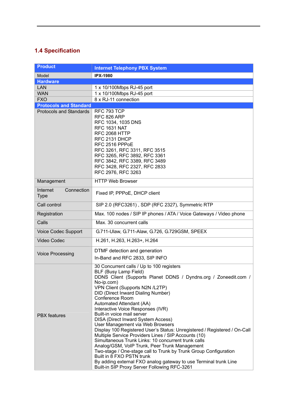 4 specification | PLANET IPX-1980 User Manual | Page 10 / 89