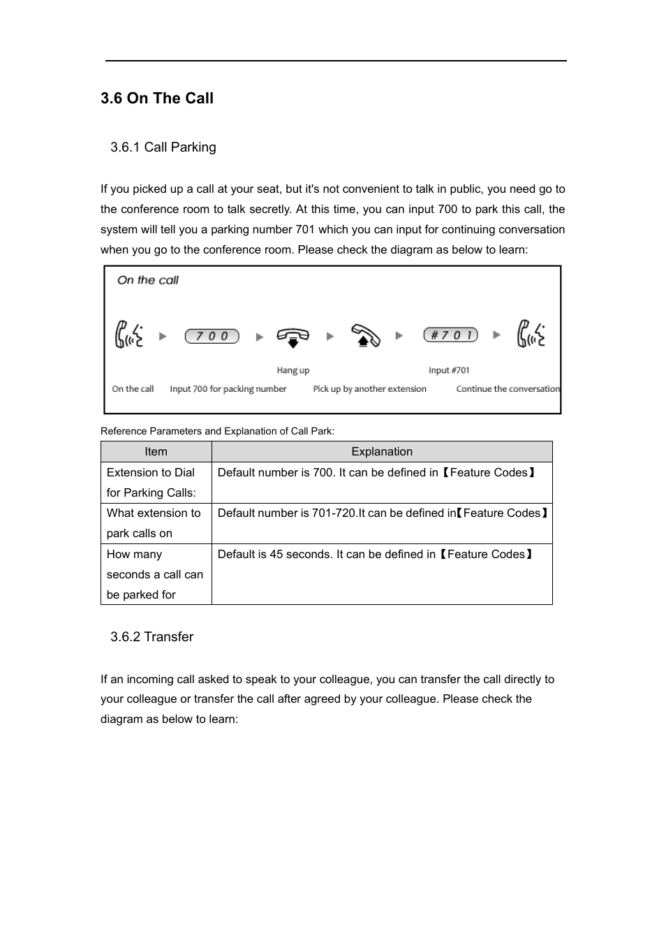 6 on the call, 1 call parking, 2 transfer | PLANET IPX-1980 User Manual | Page 33 / 89