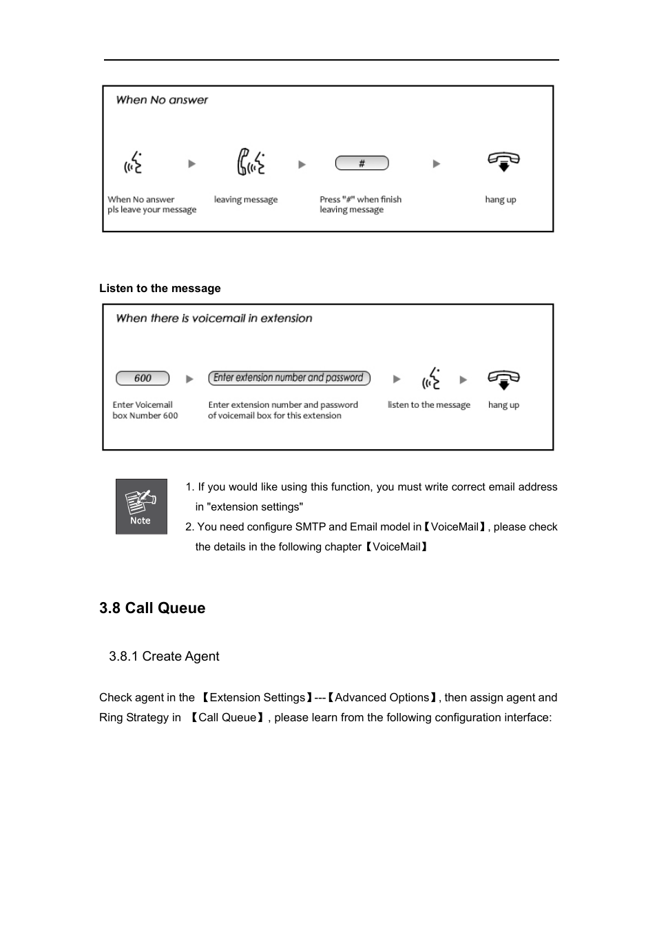 8 call queue, 1 create agent | PLANET IPX-1980 User Manual | Page 39 / 89