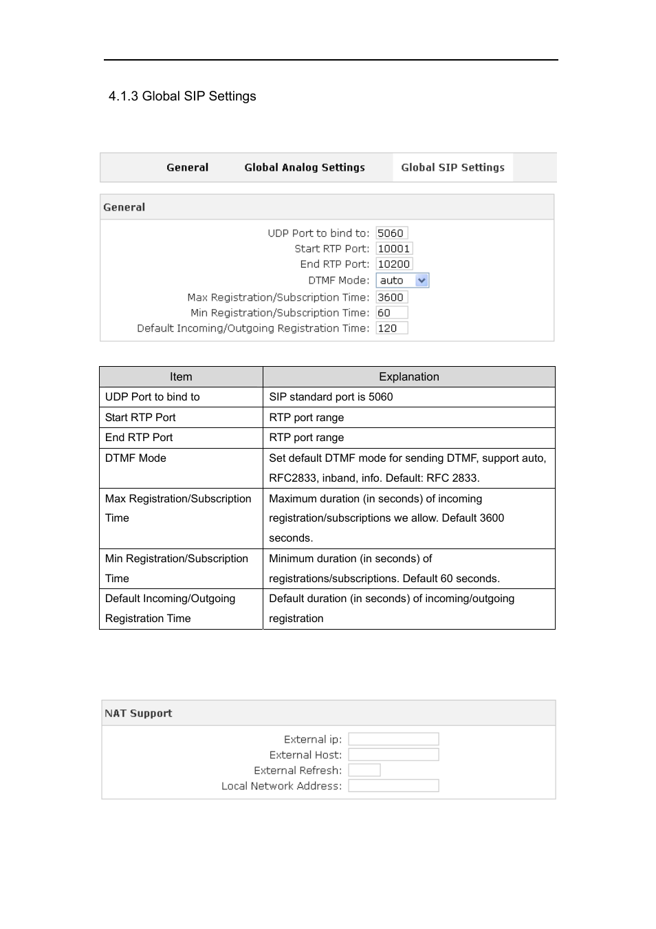 3 global sip settings | PLANET IPX-1980 User Manual | Page 46 / 89