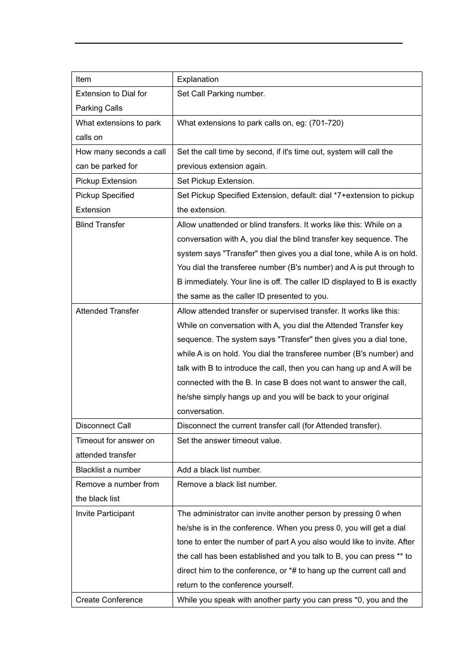 PLANET IPX-1980 User Manual | Page 58 / 89