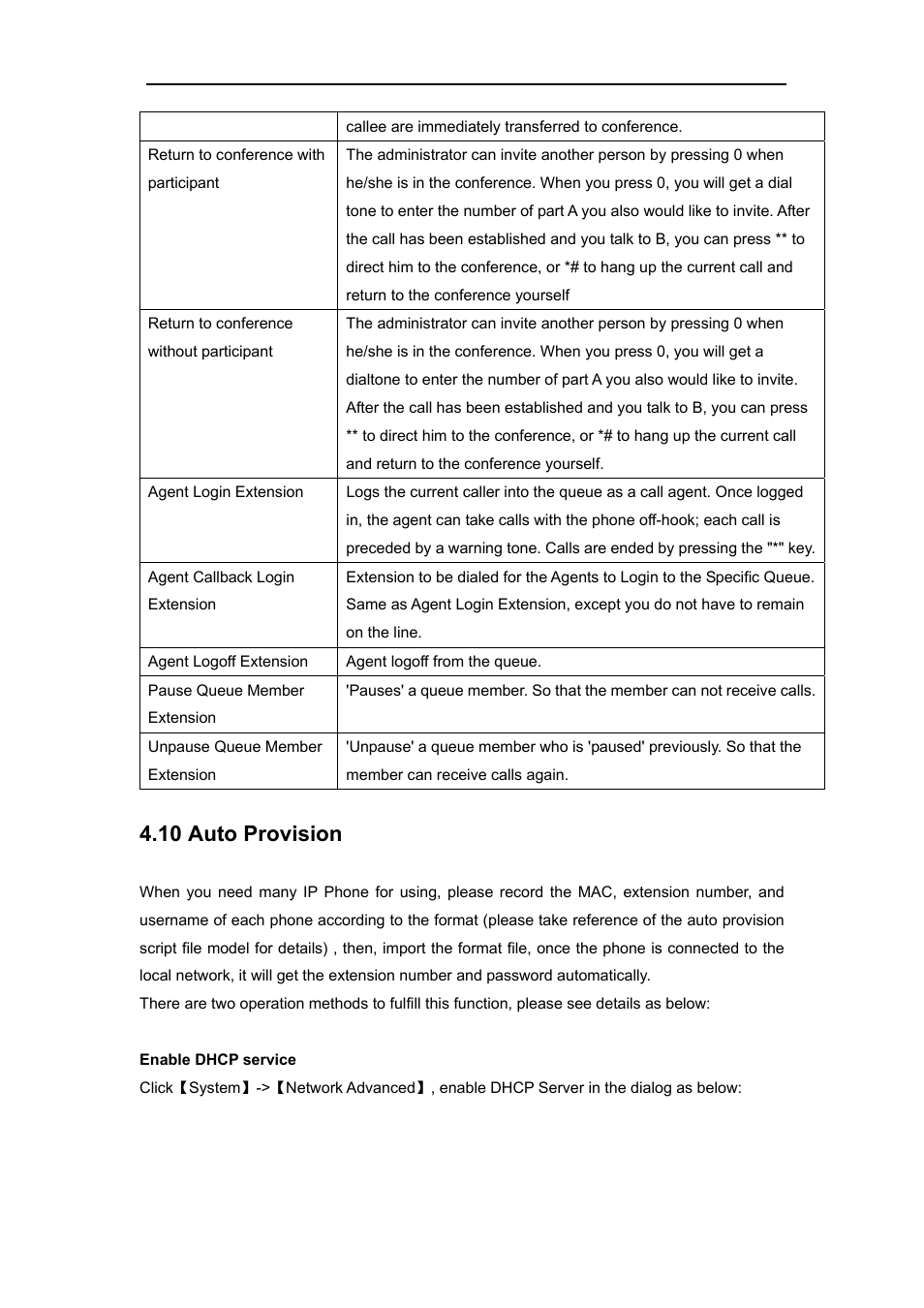 10 auto provision | PLANET IPX-1980 User Manual | Page 59 / 89