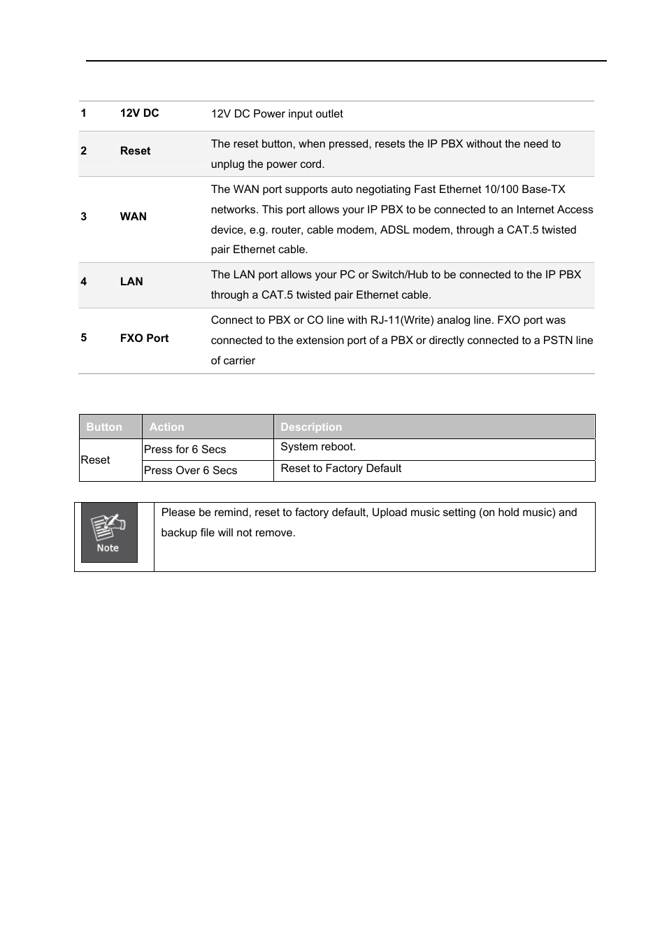 PLANET IPX-1980 User Manual | Page 9 / 89