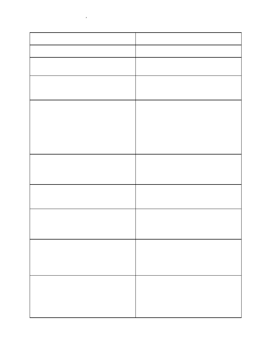 PLANET IPX-2000 User Manual | Page 28 / 51