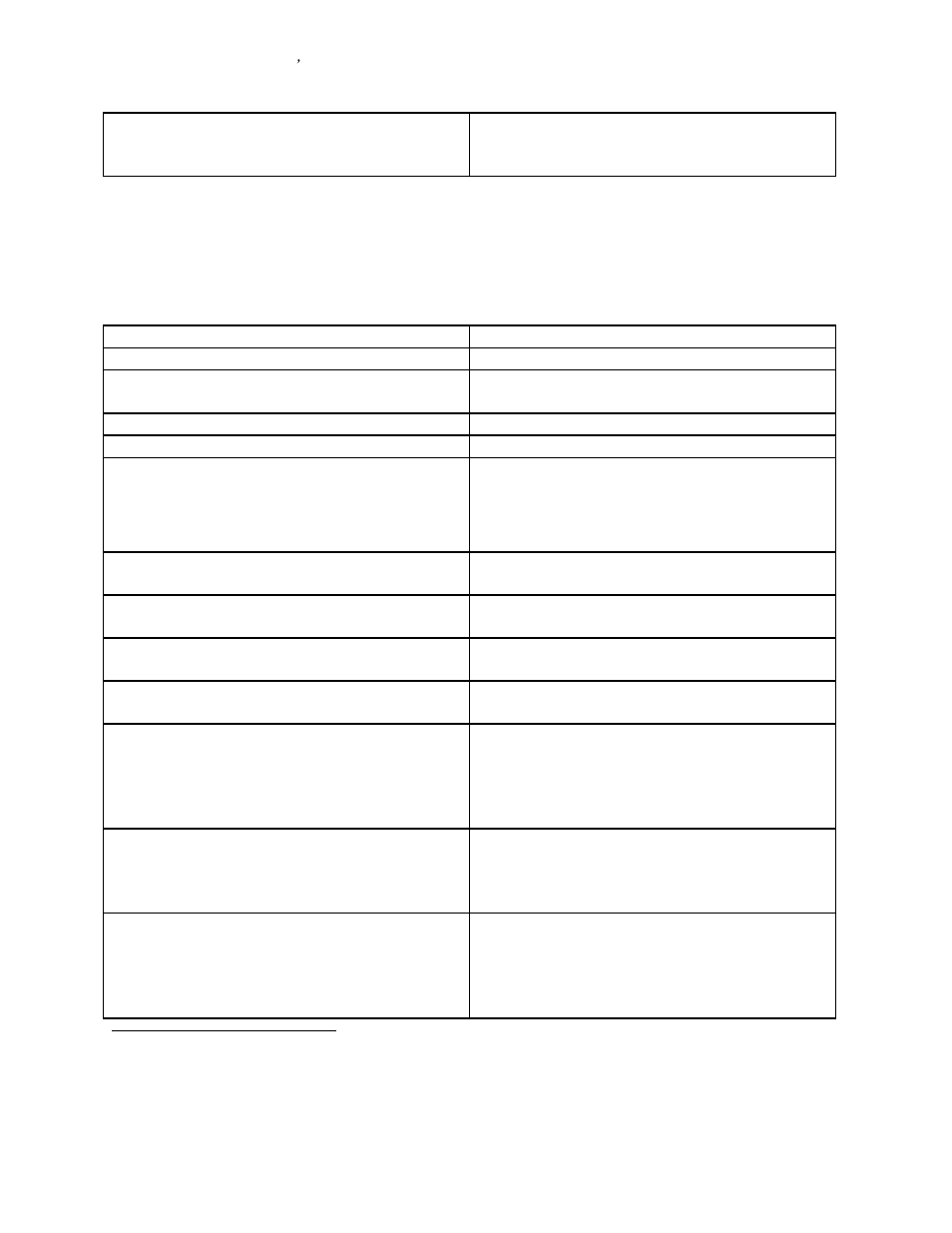 PLANET IPX-2000 User Manual | Page 29 / 51