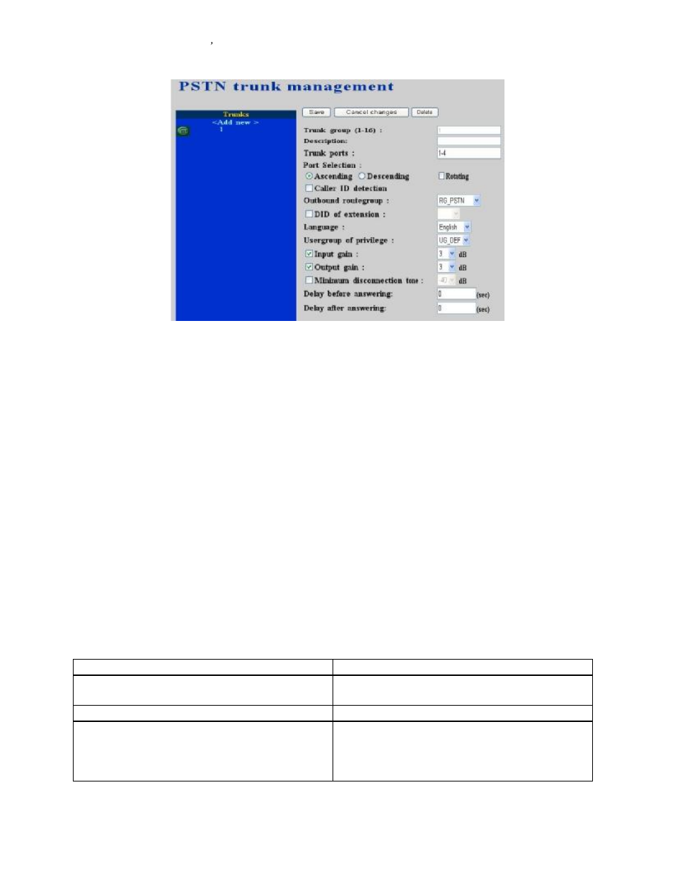 PLANET IPX-2000 User Manual | Page 36 / 51