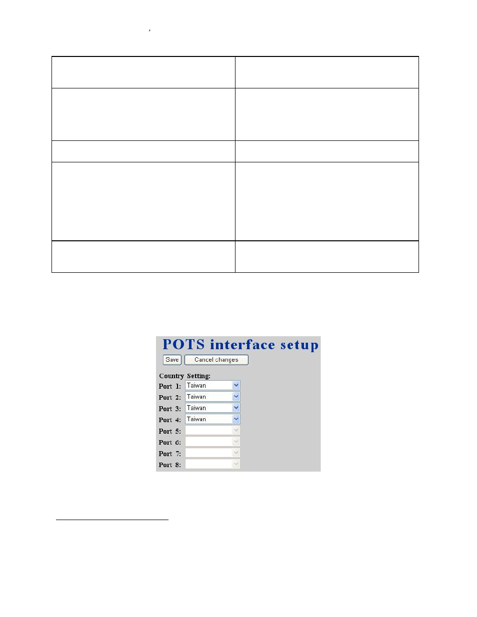 PLANET IPX-2000 User Manual | Page 39 / 51