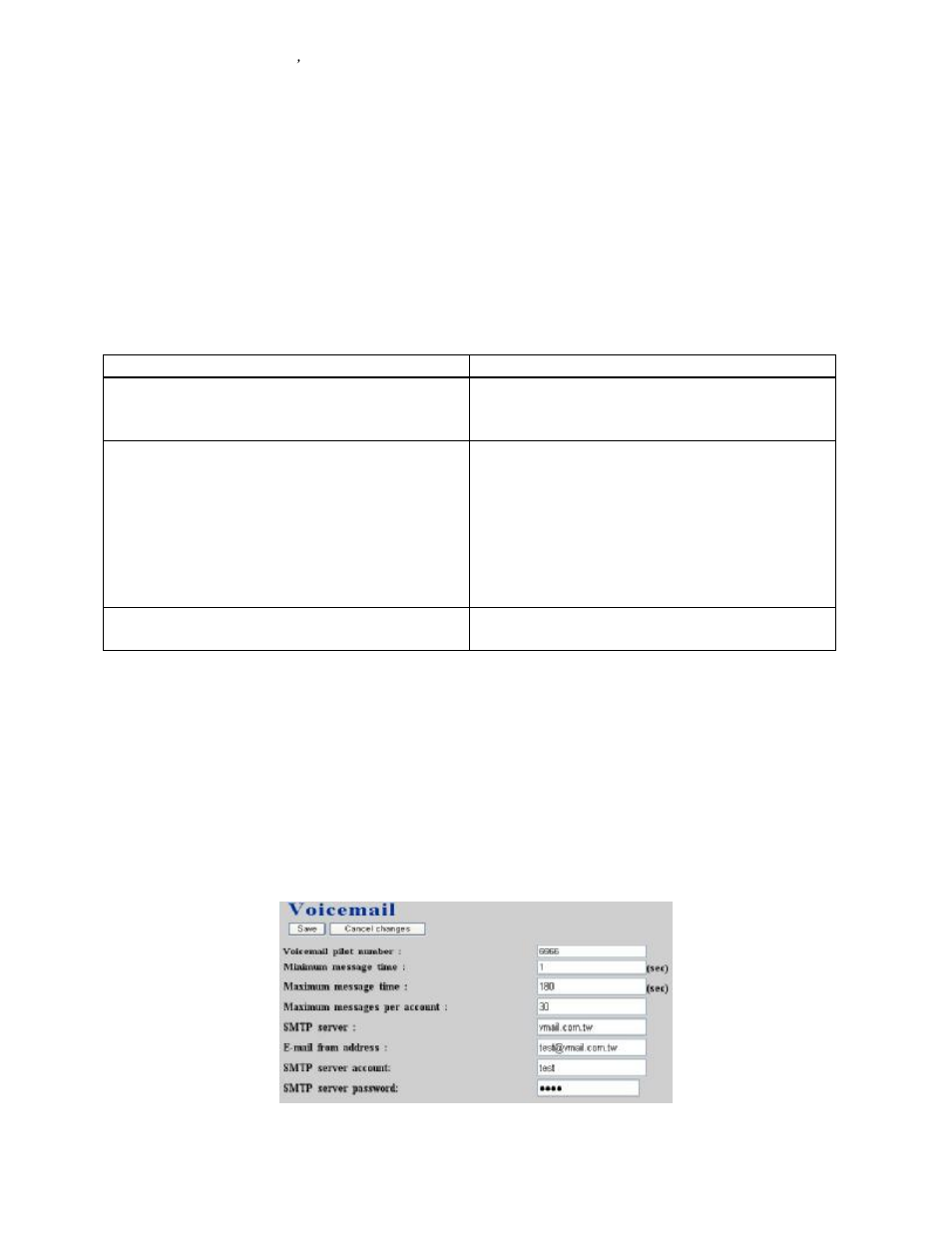 PLANET IPX-2000 User Manual | Page 44 / 51