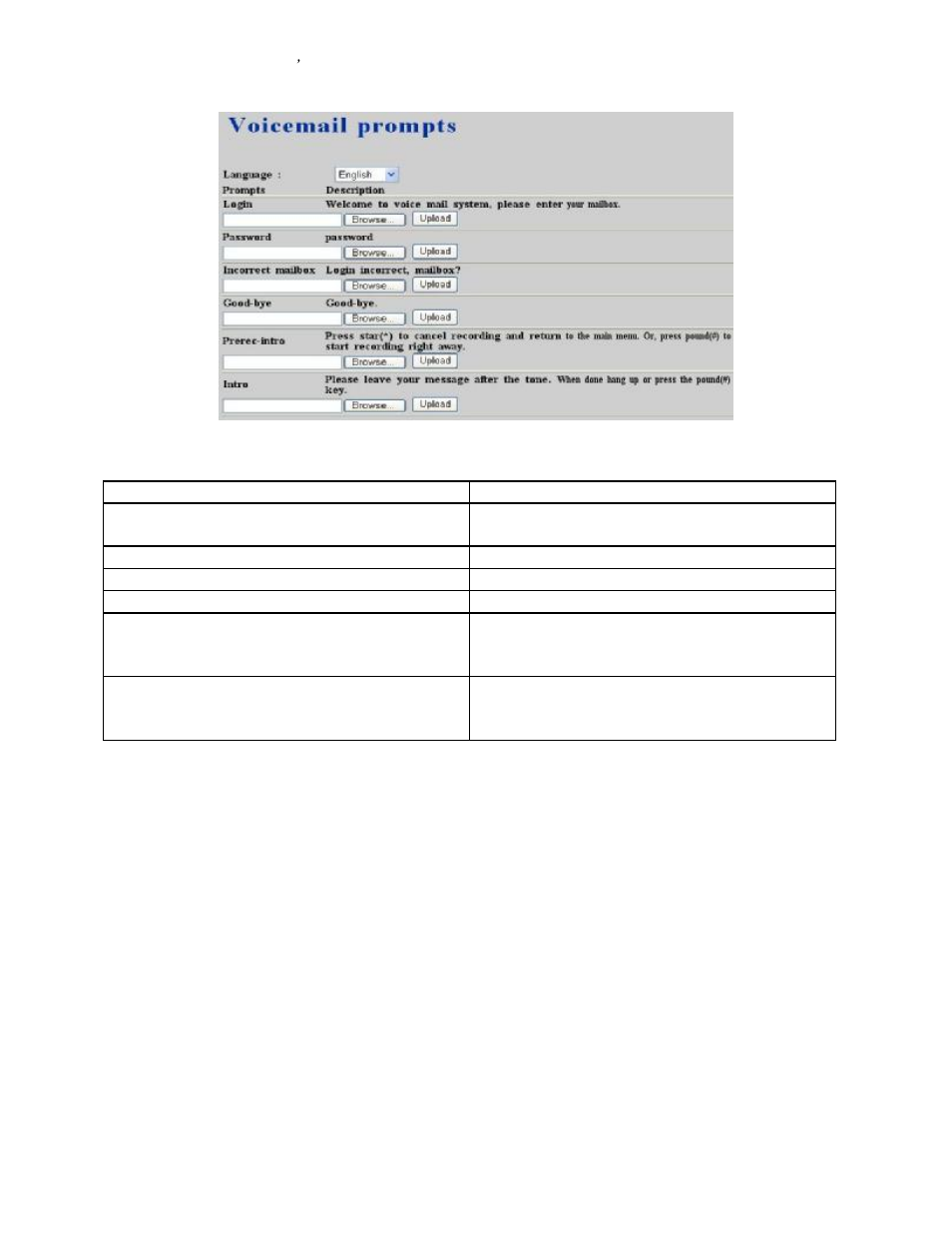 PLANET IPX-2000 User Manual | Page 47 / 51
