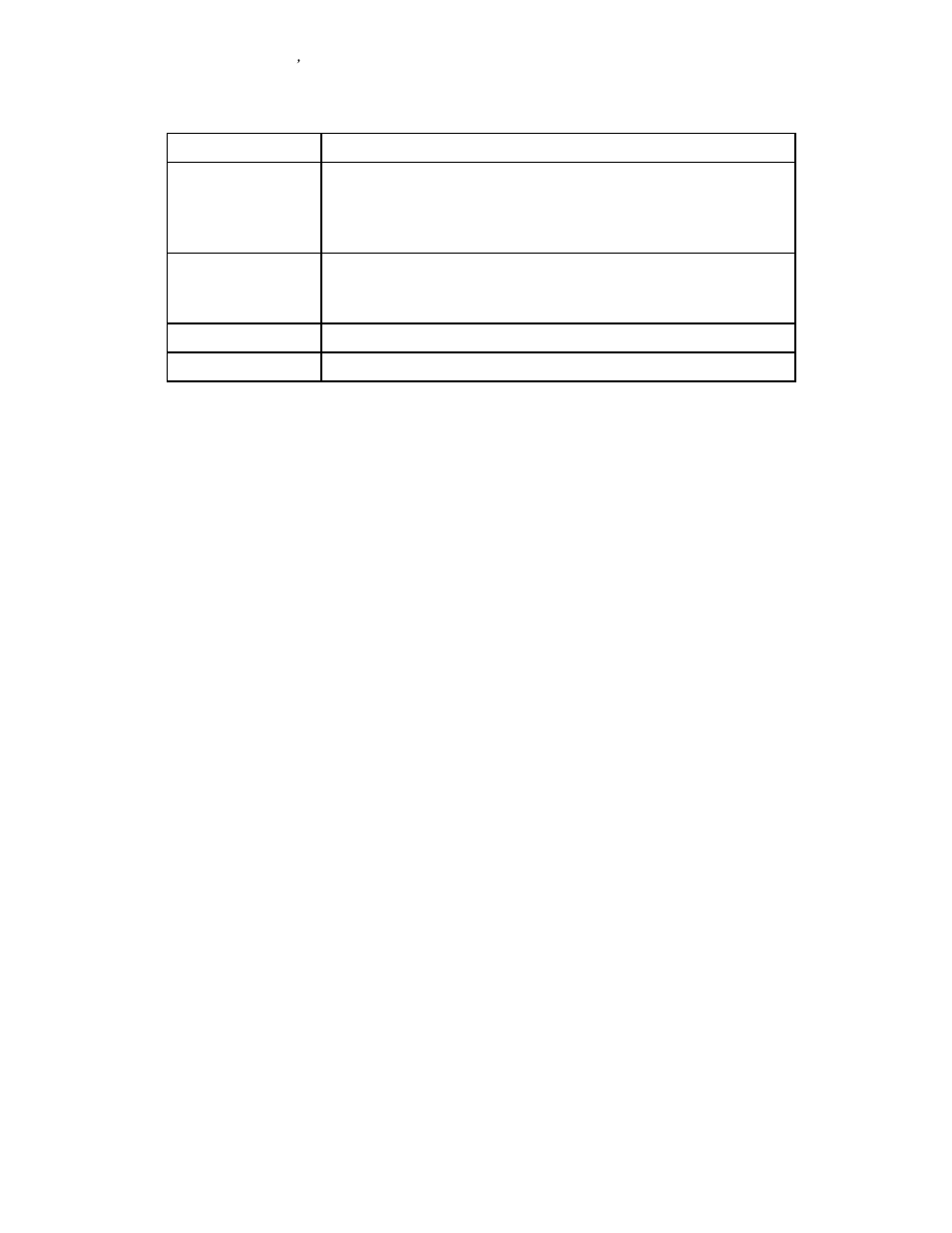 PLANET IPX-2000 User Manual | Page 6 / 51