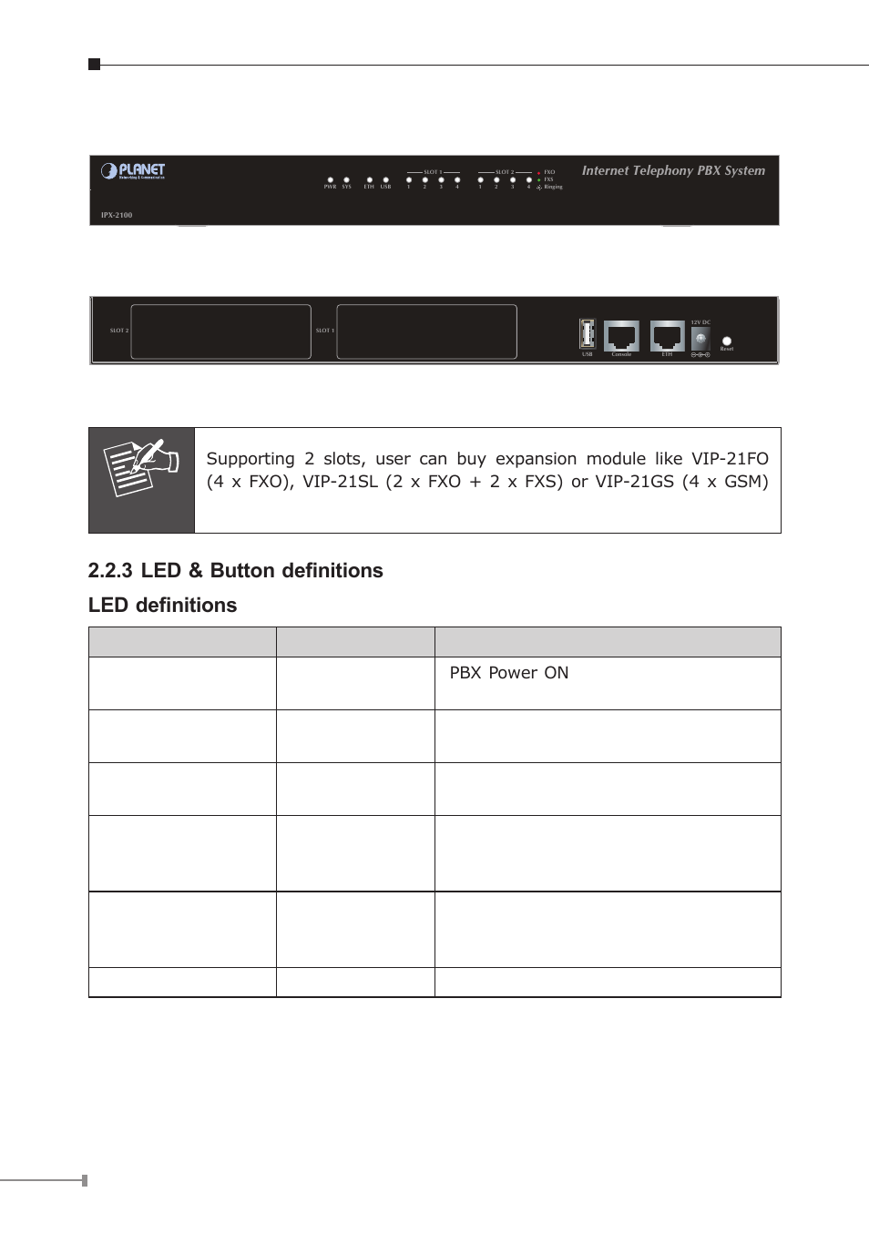 2 physical introduction, 3 led & button definitions led definitions, Front panel of the ipx-2100 | Rear panel of the ipx-2100 | PLANET IPX-2100 User Manual | Page 10 / 20