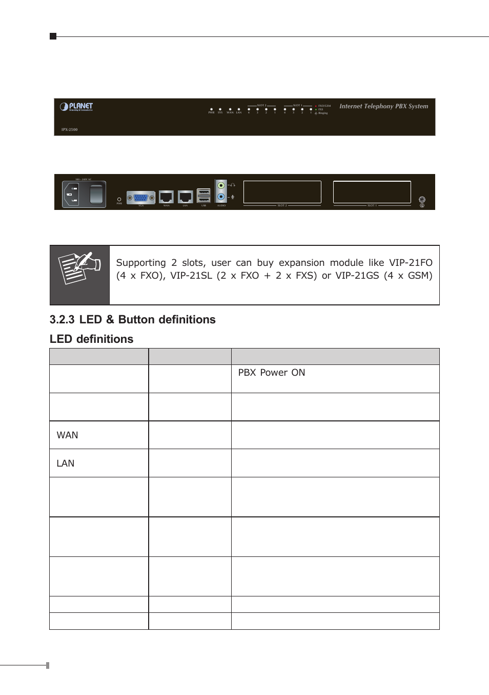 2 physical introduction, 3 led & button definitions led definitions, Front panel of the ipx-2500 | Rear panel of the ipx-2500 | PLANET IPX-2100 User Manual | Page 16 / 20