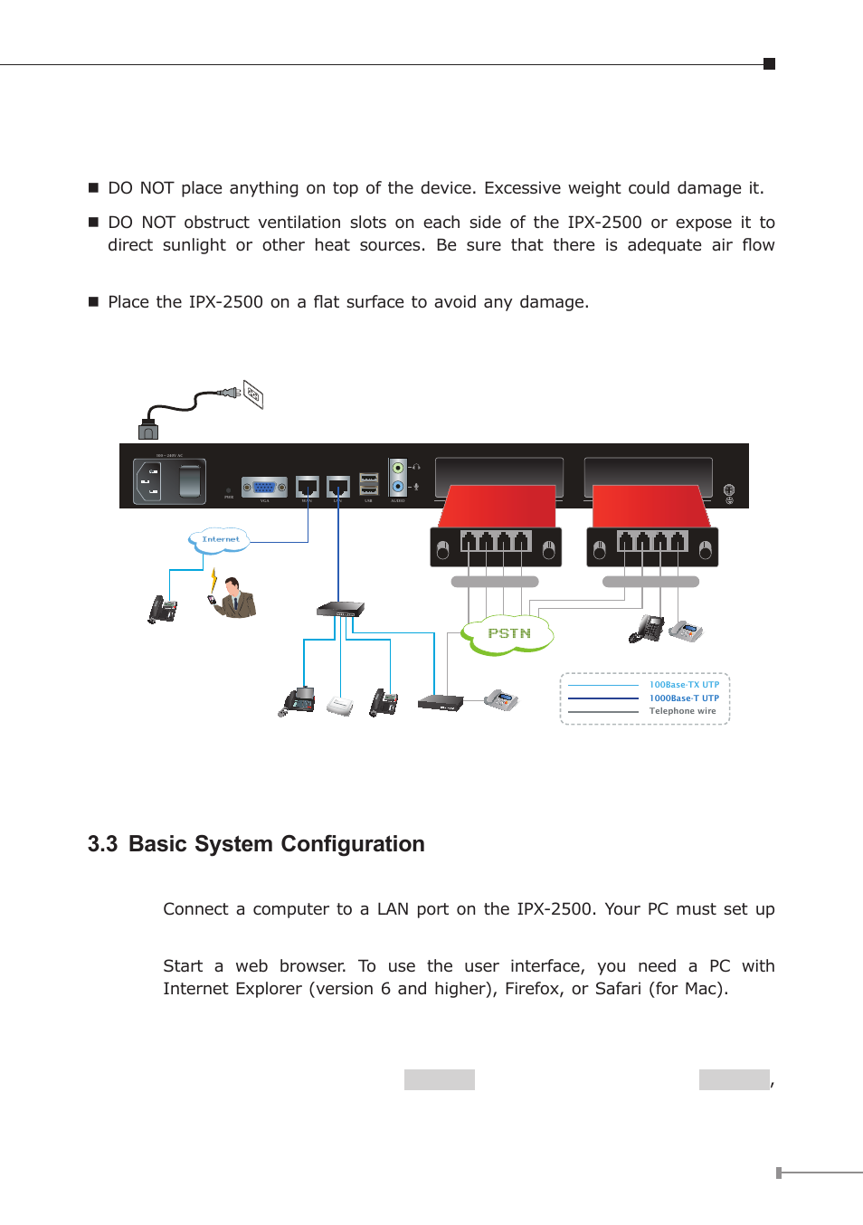 3 basic system configuration, 4 placement, 5 physical connection | Pstn, 1 web login, Physical connection topology of the ipx-2500 | PLANET IPX-2100 User Manual | Page 17 / 20
