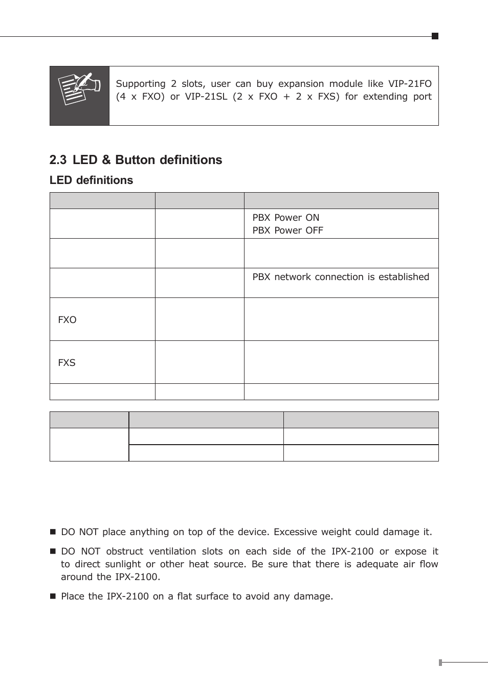 3 led & button definitions, 4 placement, Led definitions | PLANET IPX-2100 User Manual | Page 5 / 12